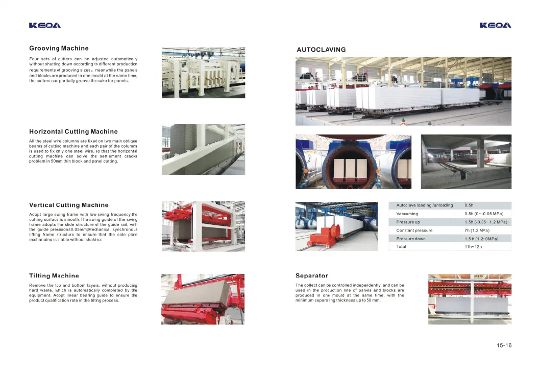 Automatic Aerated Concrete Block Production Line for Block Making